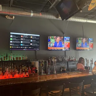 Kentucky Bourbon + Brews