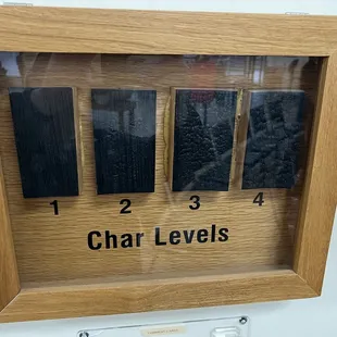 Four char levels