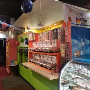 Candy