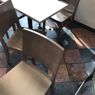 Spilled drinks, instead of putting a sign up they blocked it in with chairs.