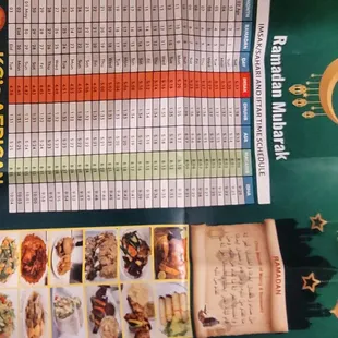 Ramadan menu