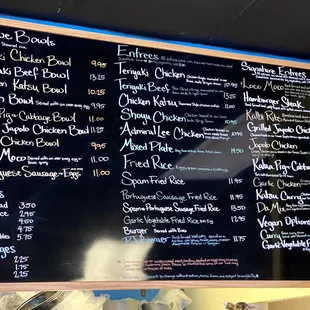 Menu on the Wall behind the Counter