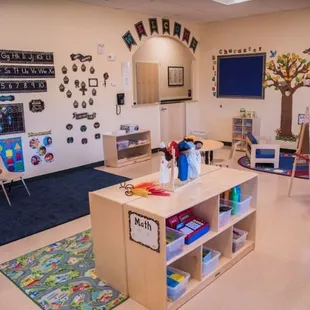 Peek into our classrooms