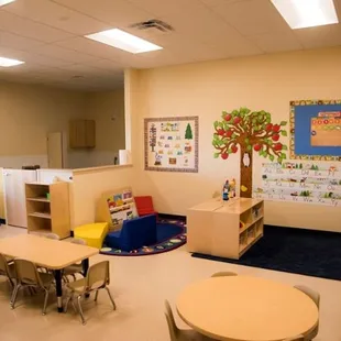 Peek into our classrooms