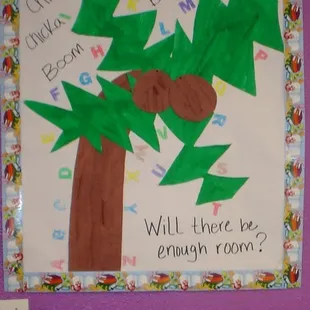 A Bulliten Board