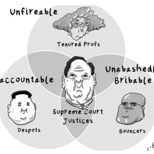 People we encountered