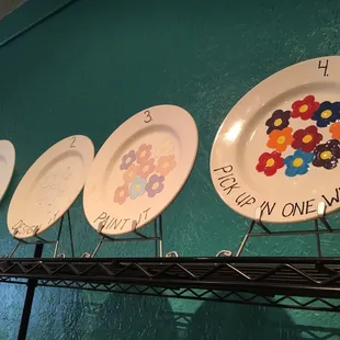 The process from start to finish