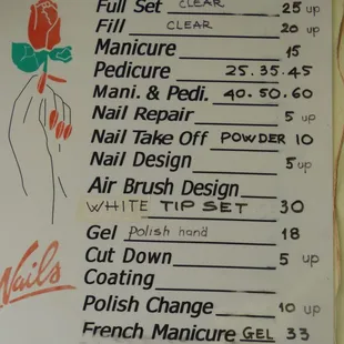 Nail prices