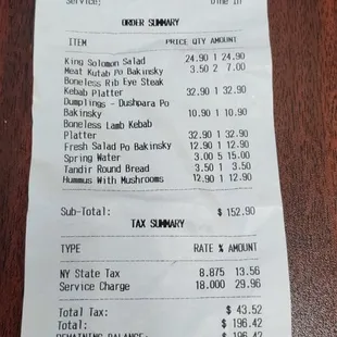 Look at Tandir round bread and spring water. Rip off.