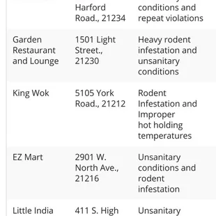 Health department violations