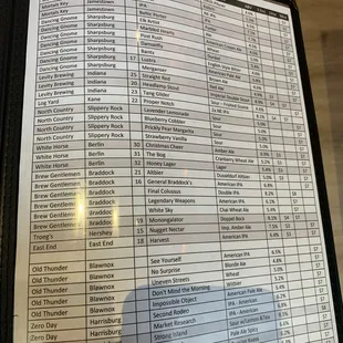the menu of the restaurant