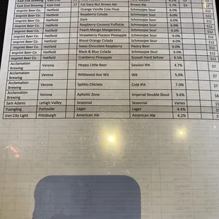menu