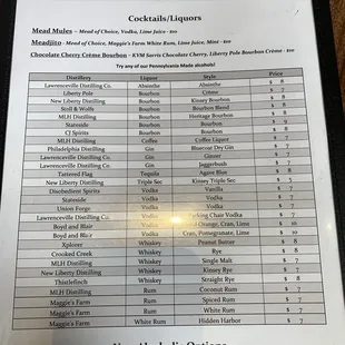 menu