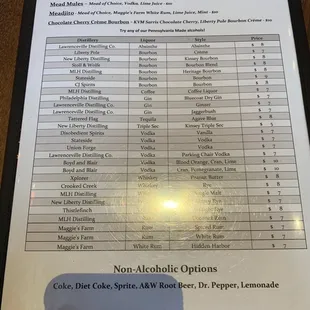 menu