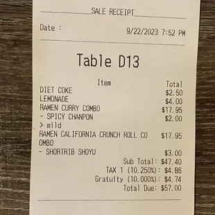 They already charge gratuity, that works for me.