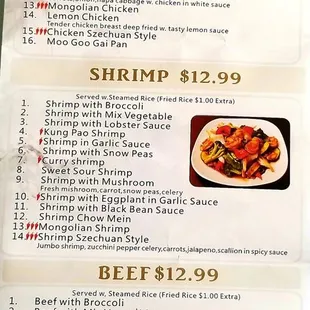 Current menu 1/2022