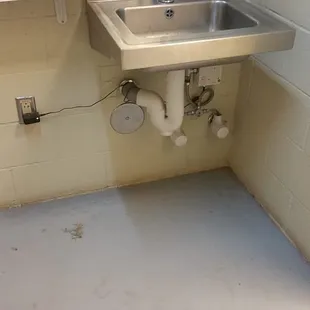 Gross sink areas.