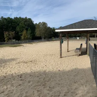 Kitty Hawk Park Dog Park