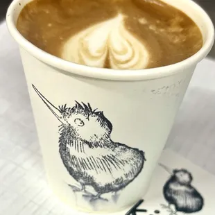 Voted best flat white In Orlando, who can tell me where Flat White was created?