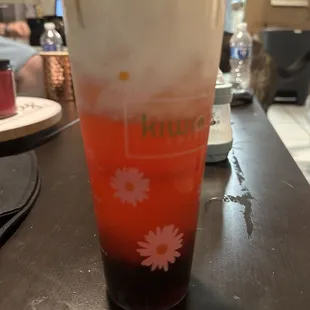 Strawberry Shortcake