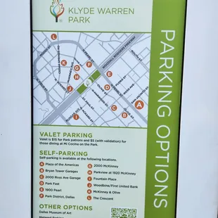 Parking options