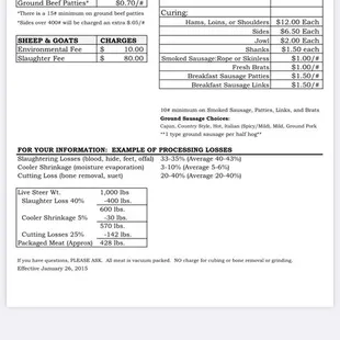 Their website, versus what they actually charged