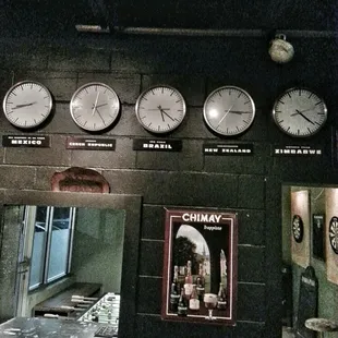 Yo! What time is it in Zimbabwe??