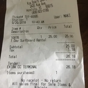 Good value
