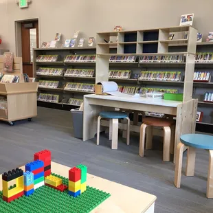 Lego, drawing area