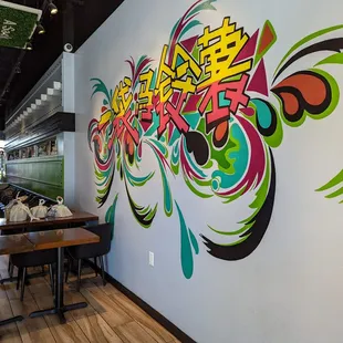 Inside mural
