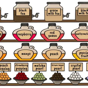 Food menu (sign) part 3