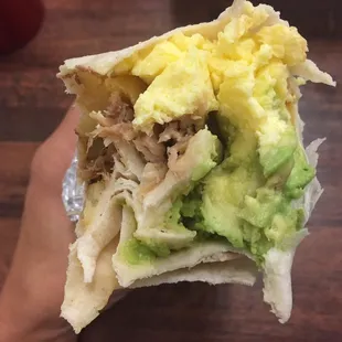 Pork Breakfast Borrowings