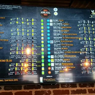 Digital menu board