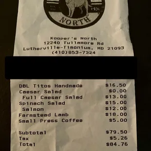 Not sure how I&apos;m feeling about my cocktail costing as much as my entree