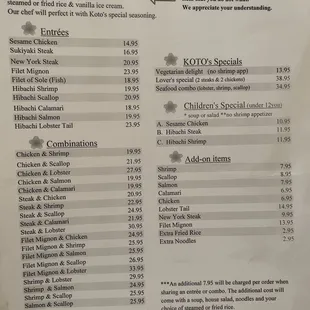 Menu 5/2021