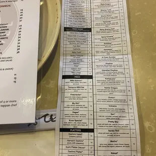 Sushi menu