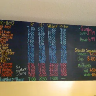 The menu!