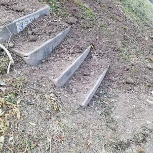 a set of concrete steps