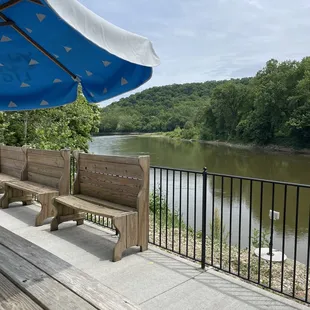 River view as seen from patio