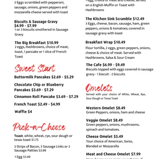 Breakfast Menu
