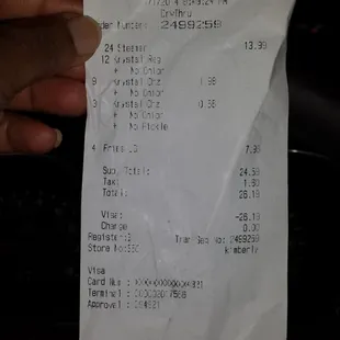 Feeding a 10 people with dollars to spare!