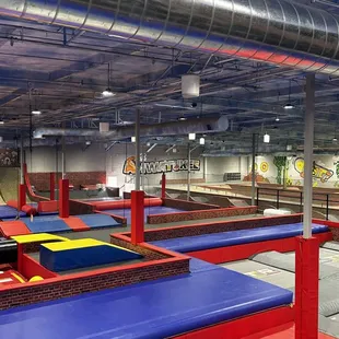 Overview of our Facility