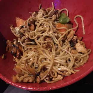 Sweet and Sour Chicken