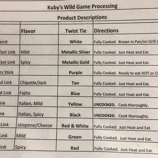 What they offer when they process the game meat