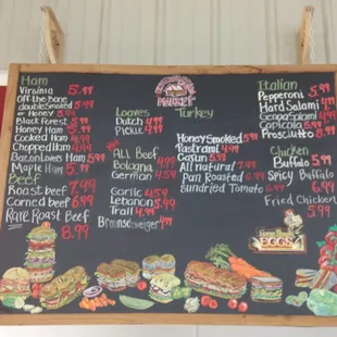 The deli Meat Board listings.