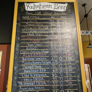 Beer Menu