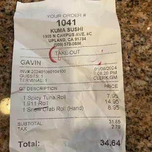 Over priced mini dishes