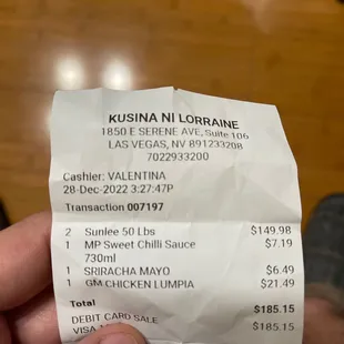 Overpriced Market receipt!!