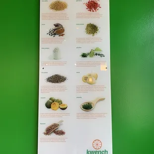 a superfoods poster on a green wall