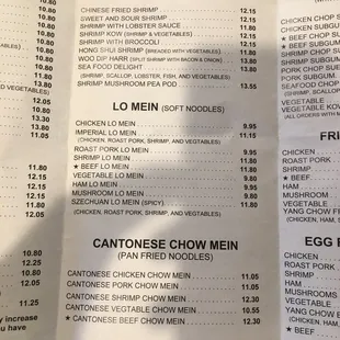 Current menu
